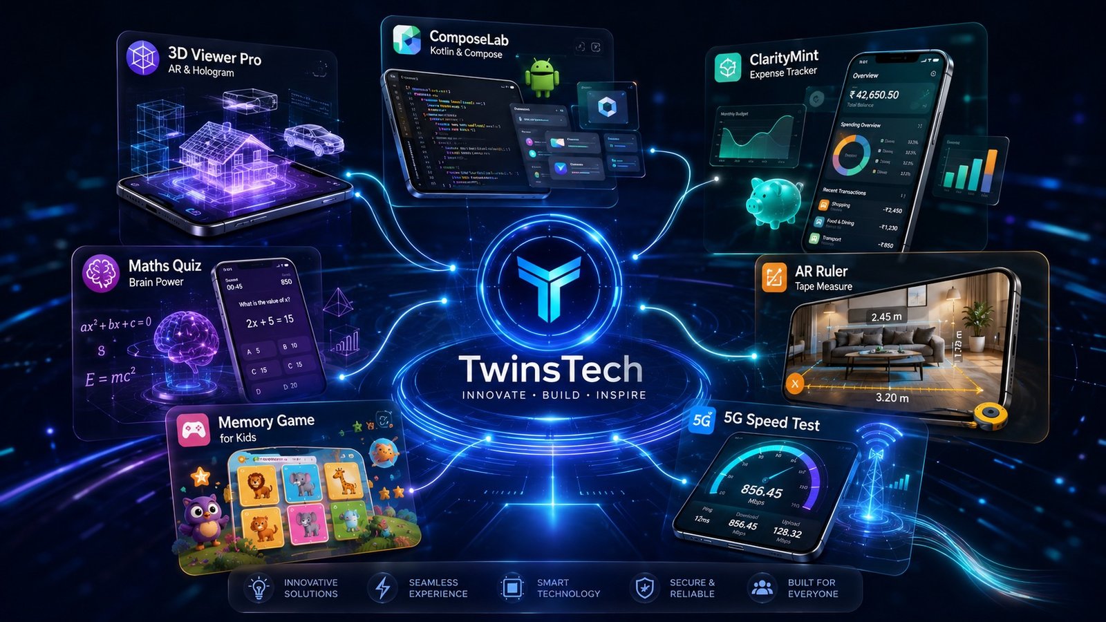 The full ecosystem of Android apps built by TwinsTech — 3D Viewer Pro, ComposeLab, ClarityMint, Maths Quiz, AR Ruler, Memory Game and 5G Speed Test connected to the TwinsTech hub